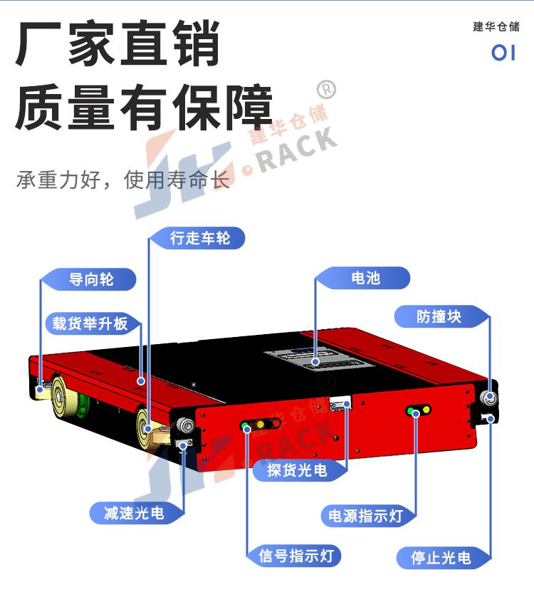 2廠家直銷(xiāo).jpg