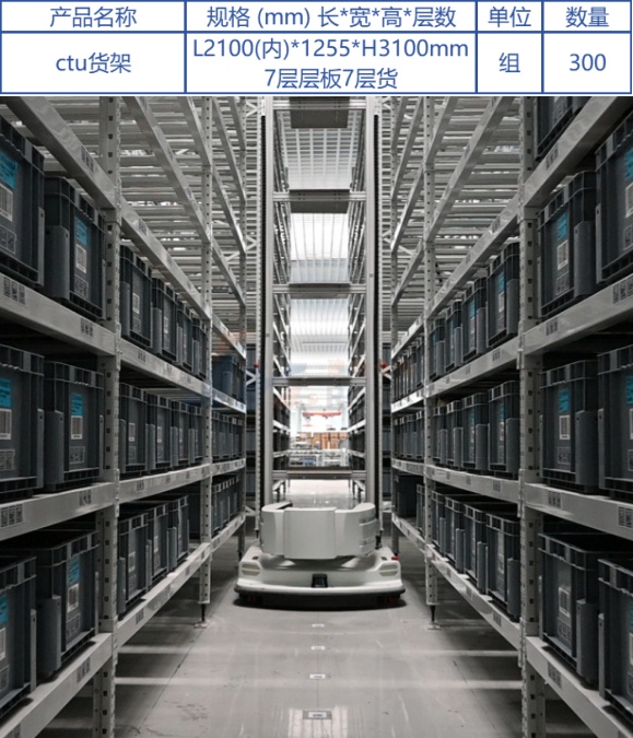 CTU貨架.jpg CTU貨架.jpg