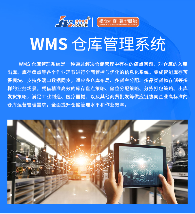 1WMS介紹.jpg